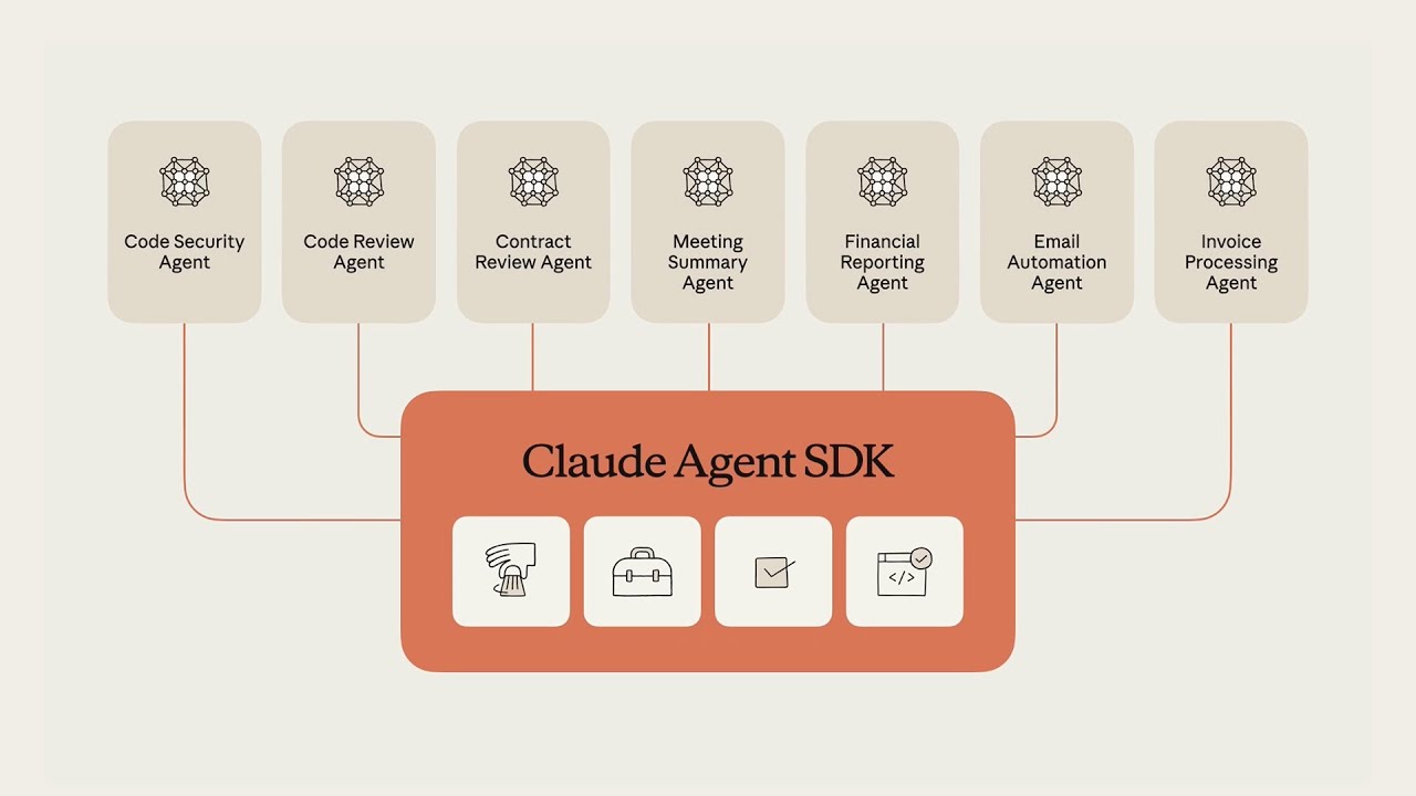 https://image.wenhaofree.com/blog/covers/2026/01/16/2026-01-16-claude-agent-sdk-介绍和使用步骤-d084d11b72224f5caf32ddf1c5ddf4a0.jpg